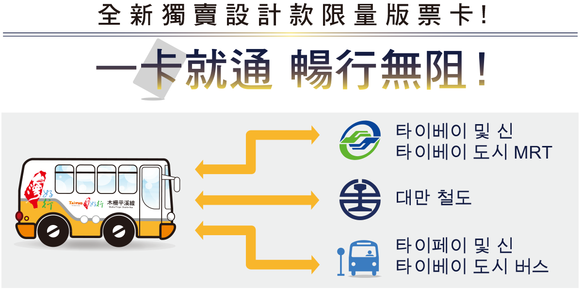 全新獨賣設計款限量版票卡! 一卡就通 暢行無阻!